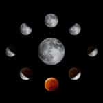 Lunárny kalendár a fázy Mesiaca